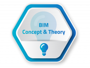 BIM Concept & Theory